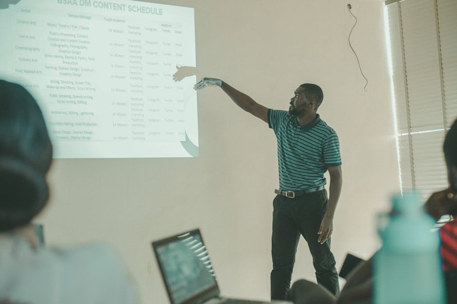 trainer teaching methodology system licensing