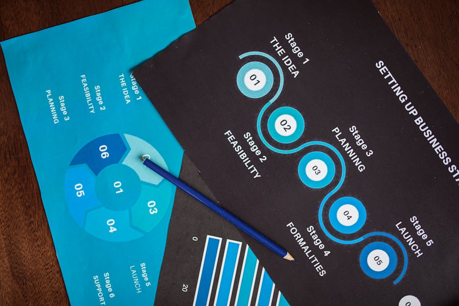 fitness business model consulting specialist
