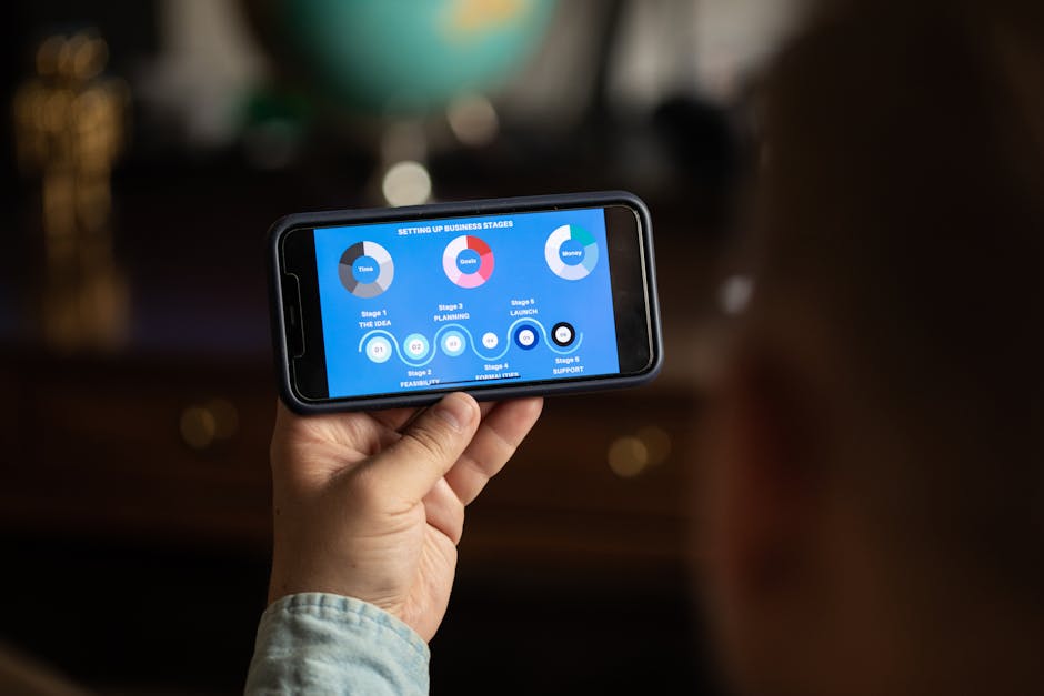 fitness technology startup mobile app development