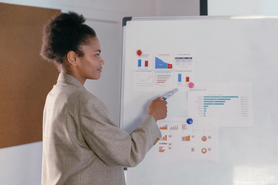 personal trainer business plan financial growth